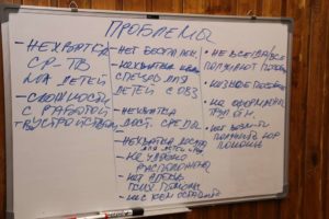 Встреча с родителями